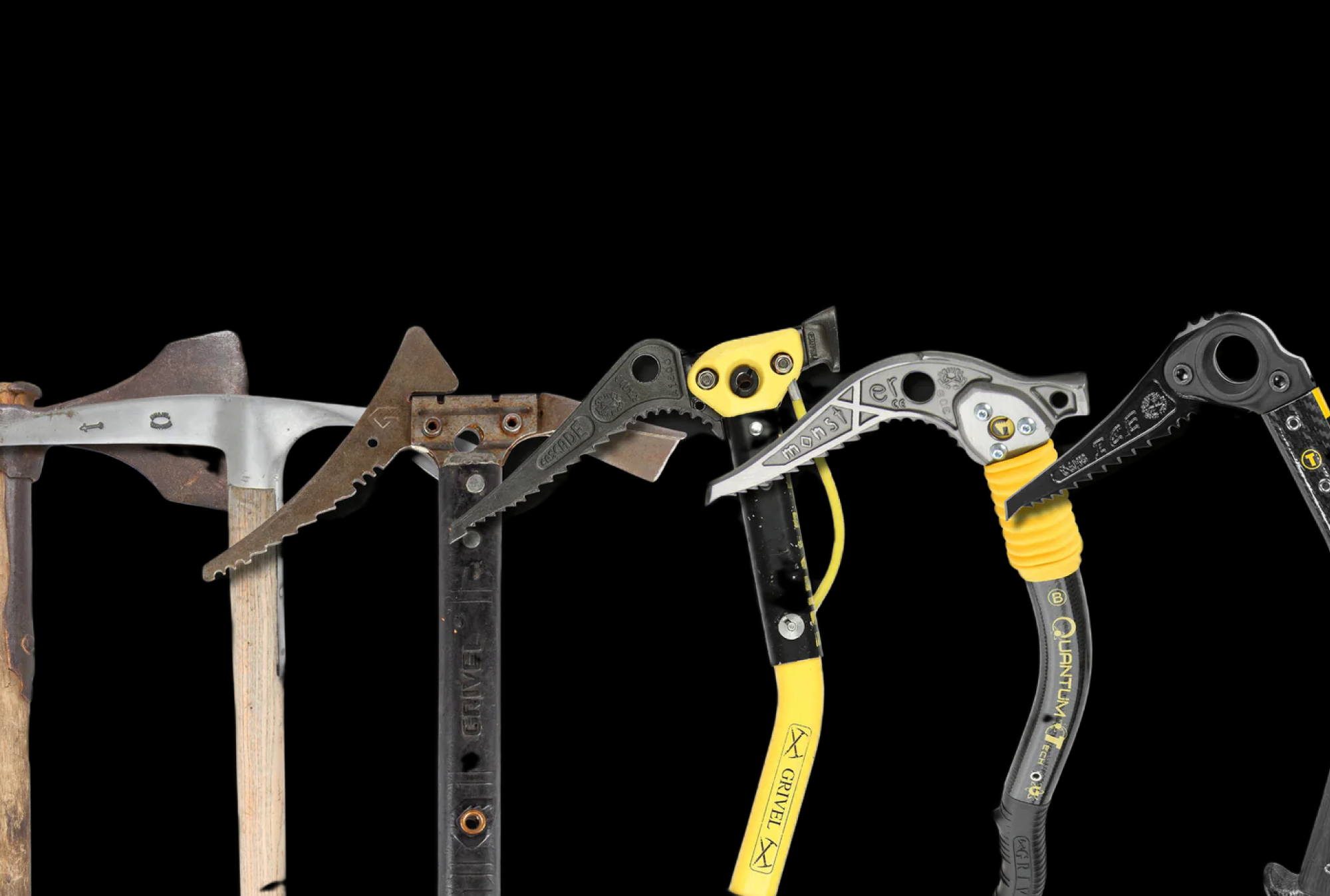 Ice Blades - History and Technology