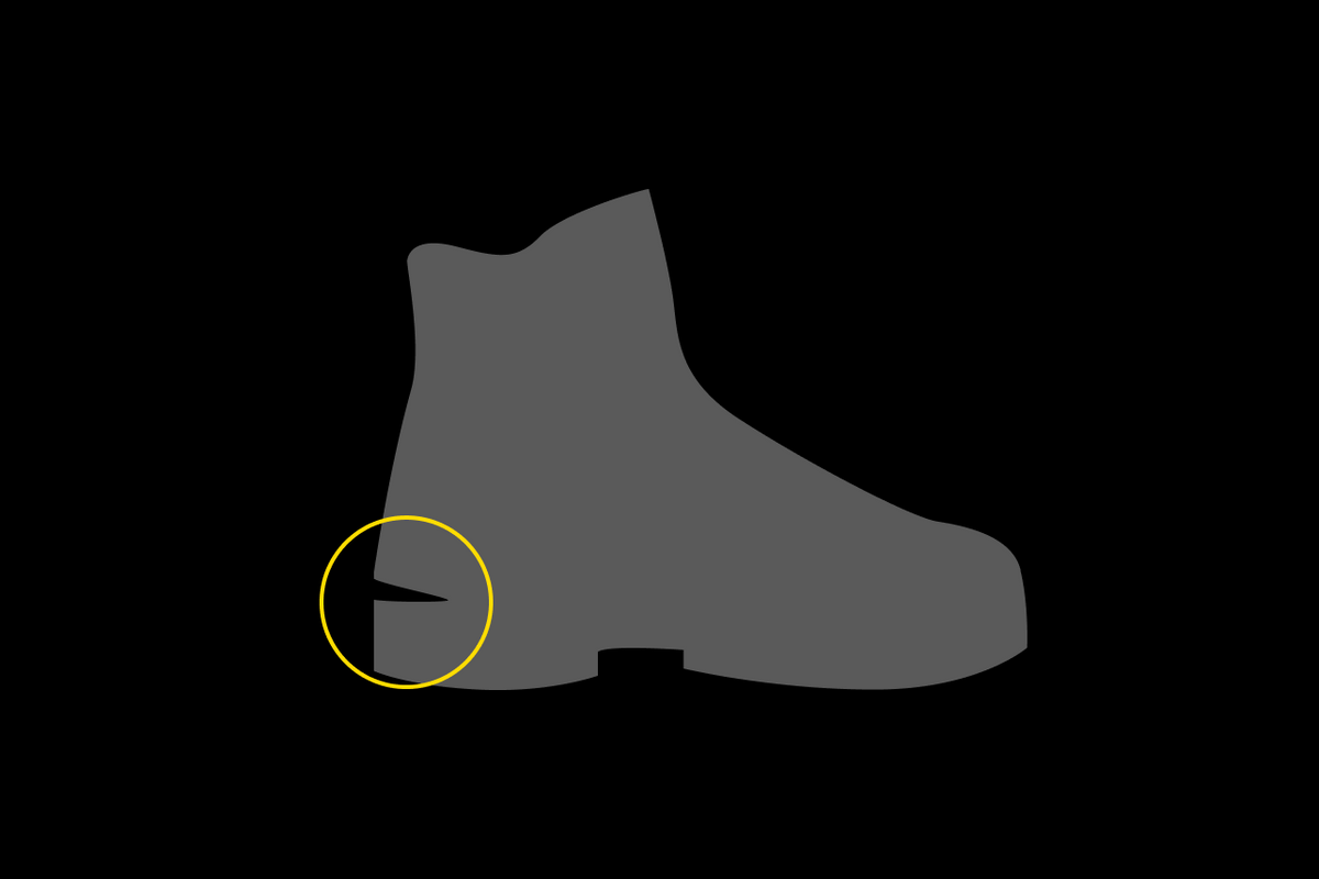 Semi-automatic (Rear welt boots)