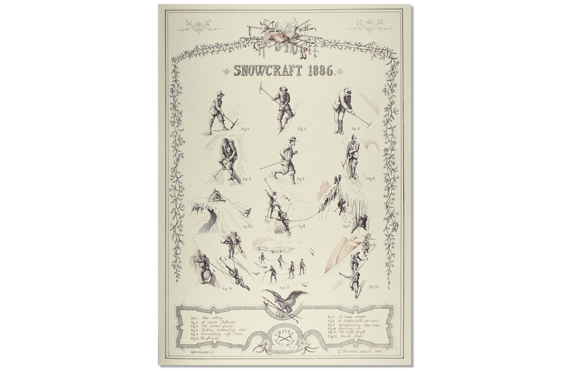 Lithographic print: Snowcraft 1886
