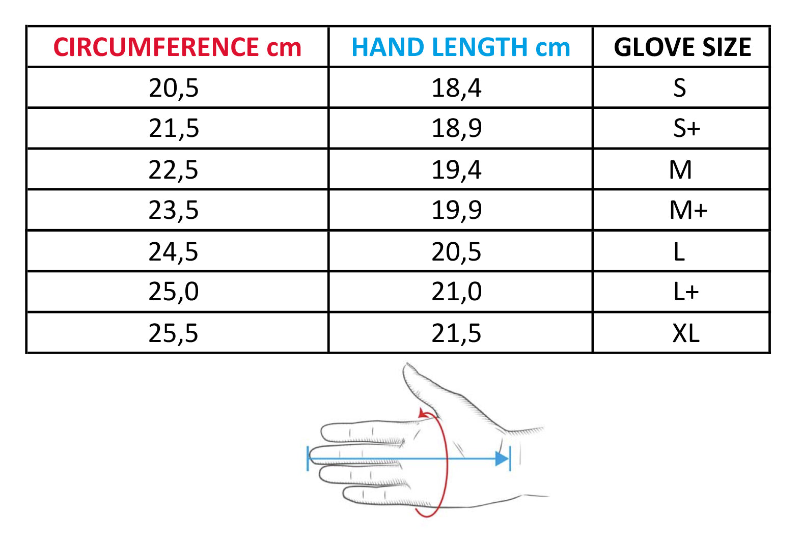 Vertigo Gloves